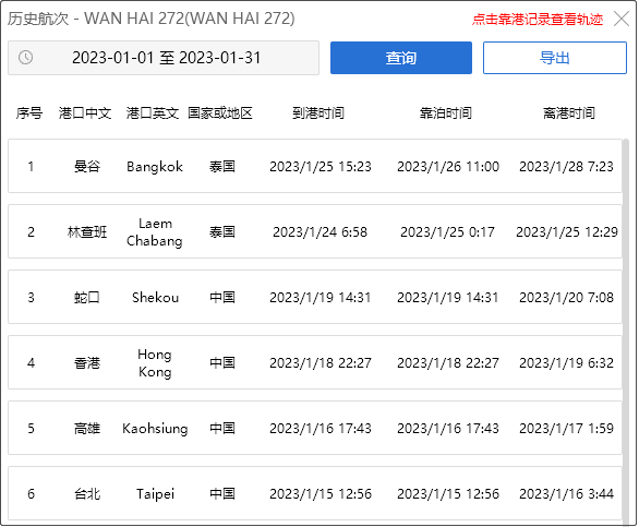 突發!兩集裝箱船在進港航道相撞,受損擱淺!曾掛靠多個國內港口