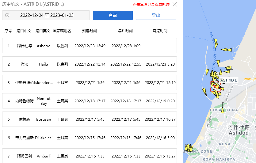 突發!一集裝箱船9個集裝箱落水,貨物遭當地人哄搶