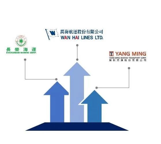 万海盈利！长荣和阳明海运积极寻求政府援助，台湾三大船公司一季度业绩