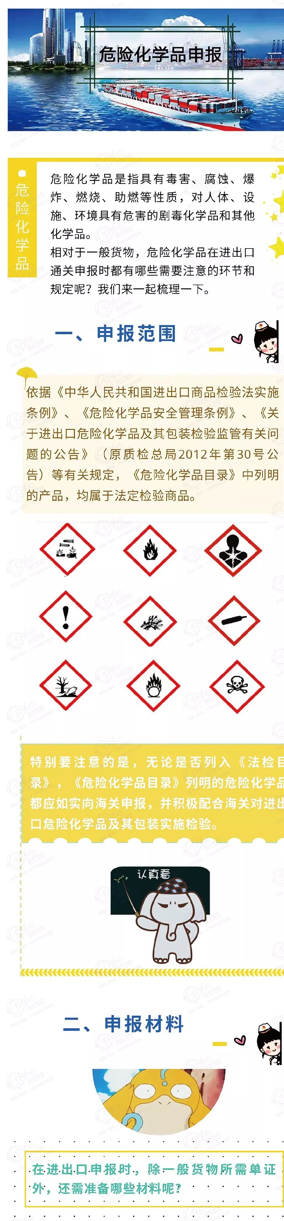 这20种危险化学品实施特别管控 附:管控目录/申报指南