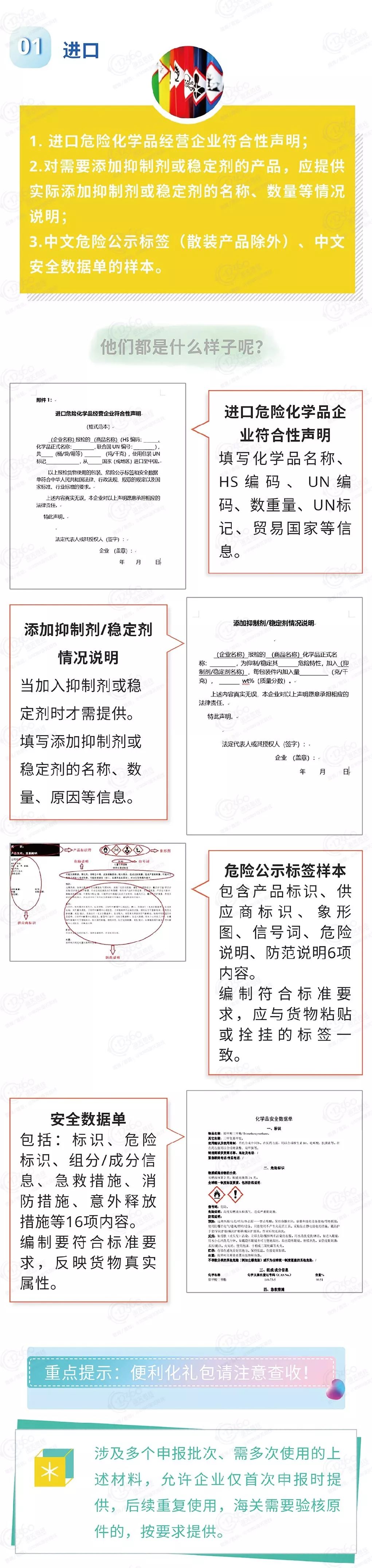 这20种危险化学品实施特别管控 附:管控目录/申报指南