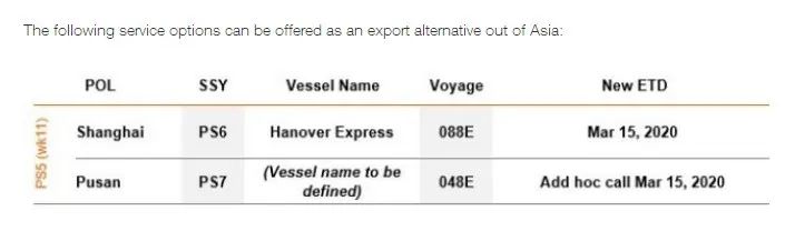 马士基、地中海航运、赫伯罗特宣布扩大停航范围！全球集运货量减少170万TEU