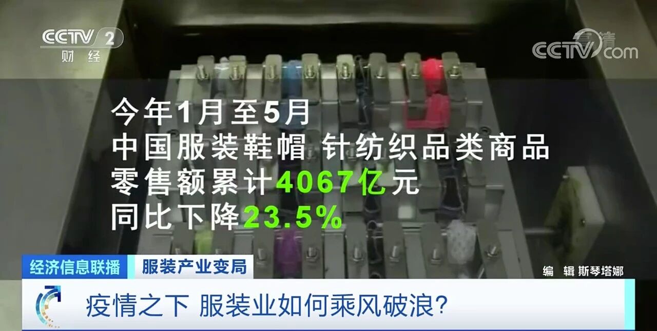这个行业集体过冬破产冲击波来袭,市场或巨亏近3000亿美元!