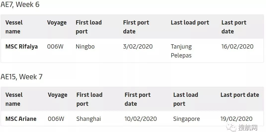 最新停航跳港情況匯總！涉及各大船公司及各主要航線！